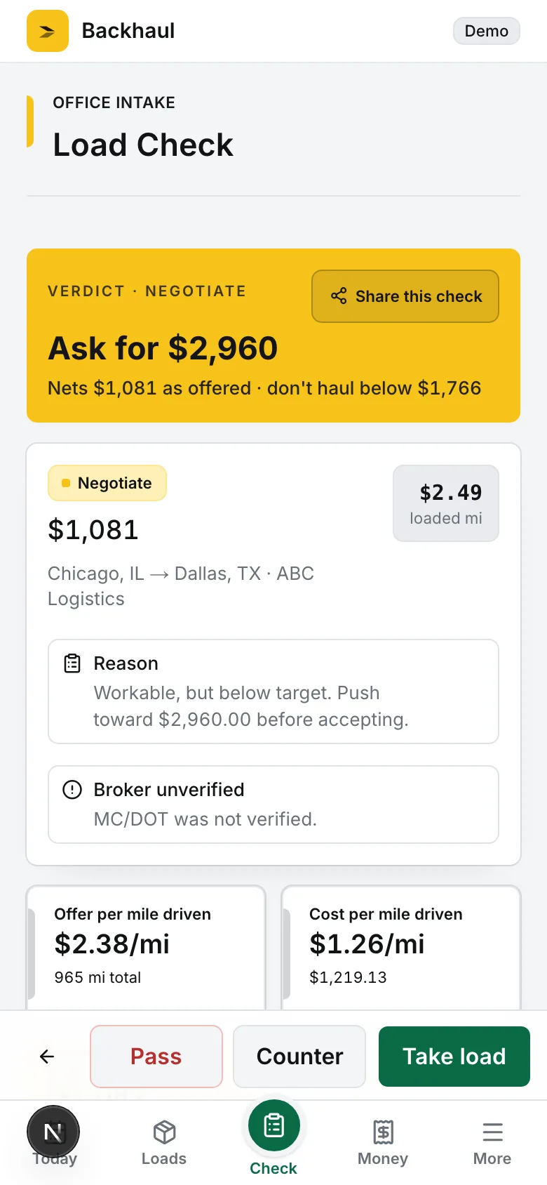 Backhaul load check verdict asking $2,960 on a $2,300 offer, with net before tax, cost per mile, walk-away floor, and take, counter, or pass actions